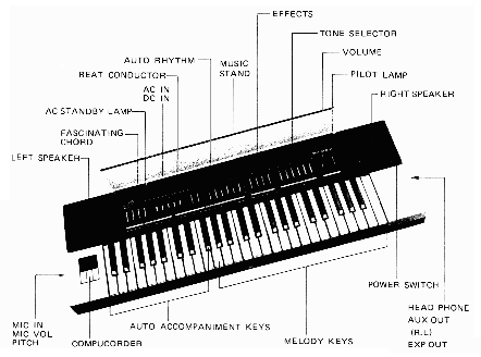 JVC KB-500